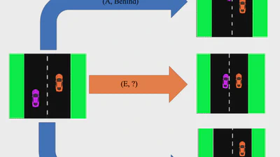 Active altruism learning and information sufficiency for autonomous driving featured image